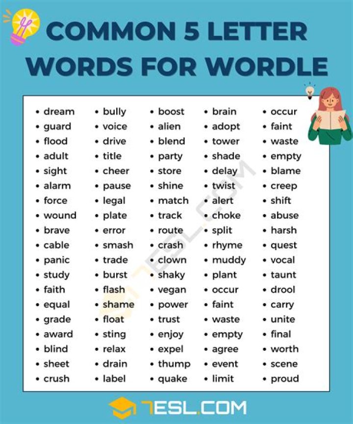 5 letter words starting with DE – Wordle Game Help