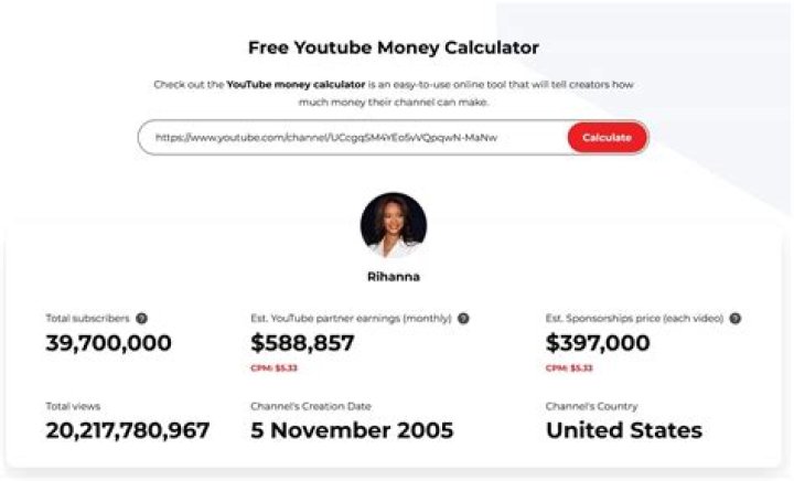 Being Navi net worth, income and estimated earnings of Youtuber channel